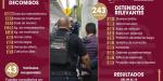 Asegura SSPCM más de 240 personas y diversas sustancias prohibidas
