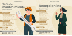 Promueve STPS nuevas vacantes para profesionales y técnicos en Ensenada