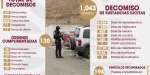Logra SSPCM importantes aseguramientos de armas y sustancias prohibidas durante julio