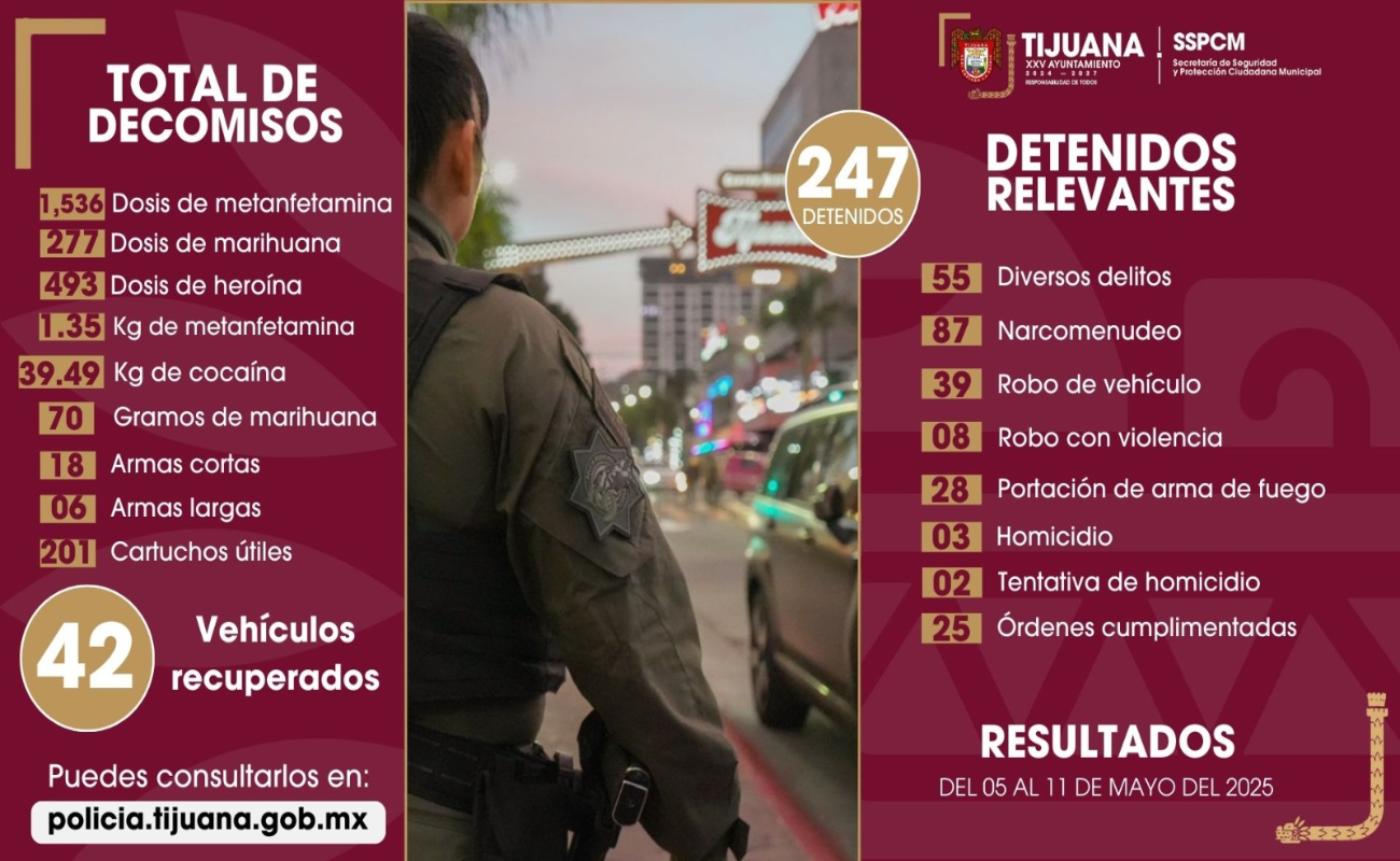 Abusamos de la tecnología
