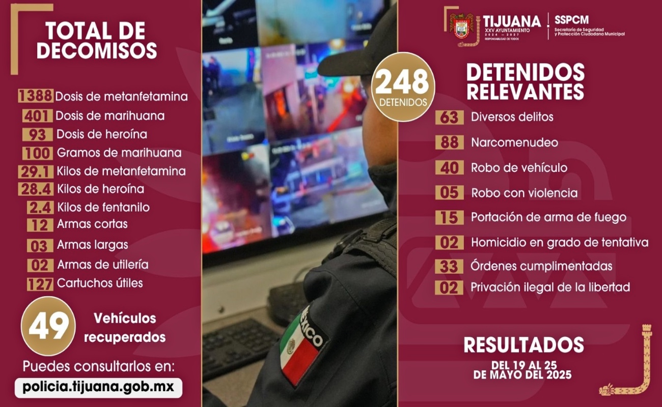 Abusamos de la tecnología