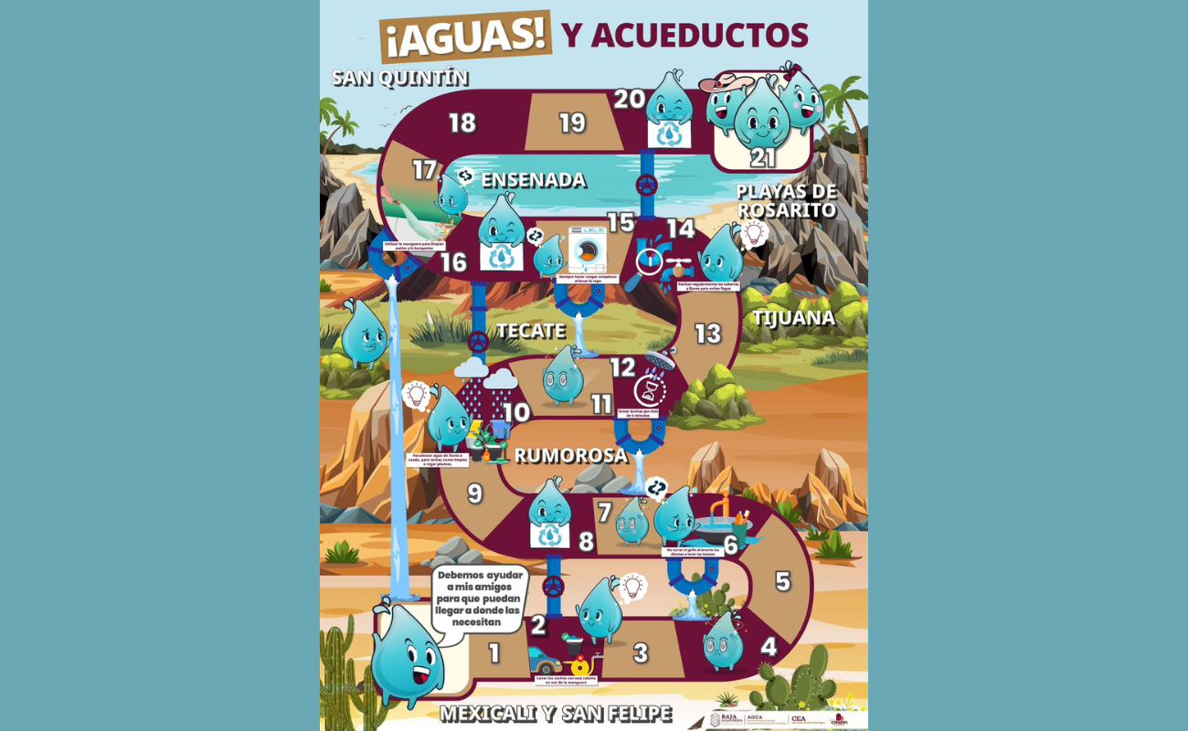 Promueve Secretaría del Agua cuidado del vital líquido en niñas, niños y jóvenes
