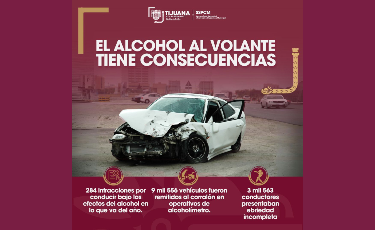 Cero tolerancia a conducir bajo los influjos del alcohol en Tijuana