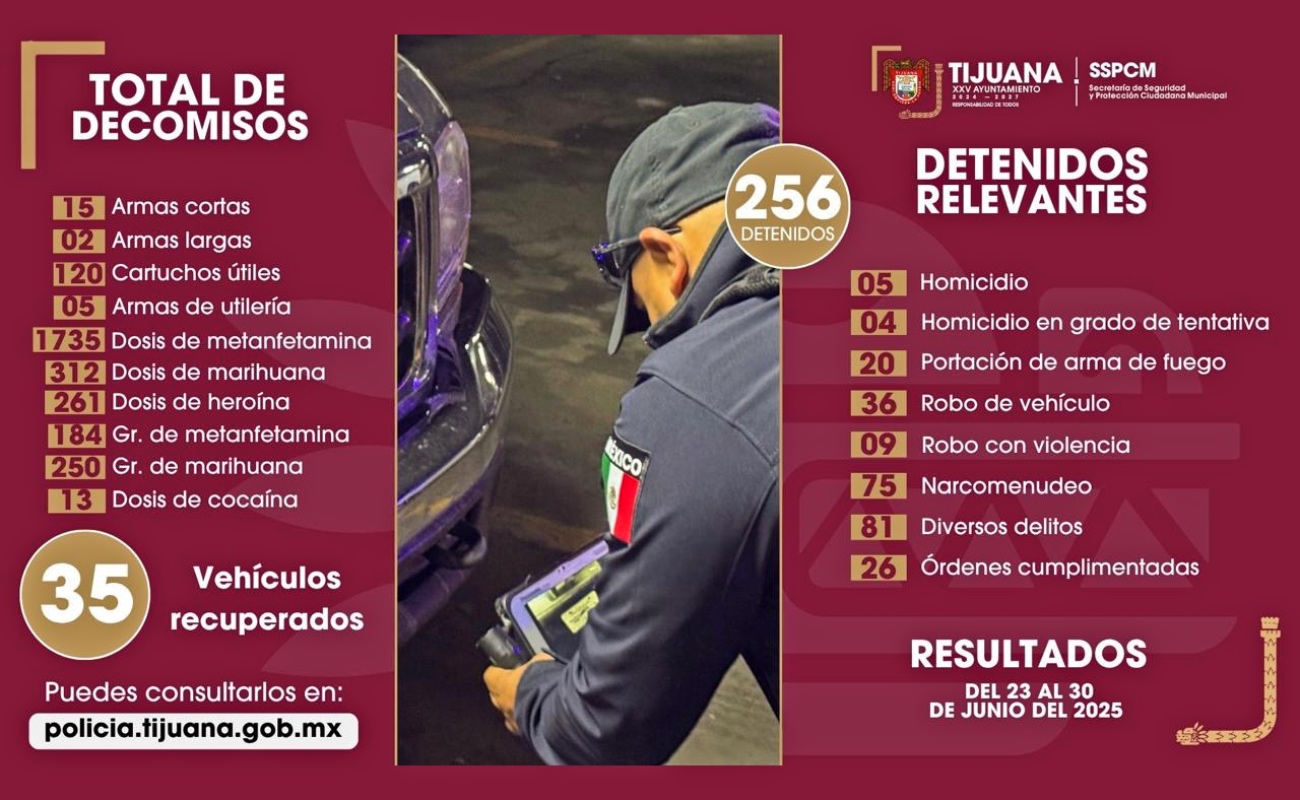 Abusamos de la tecnología