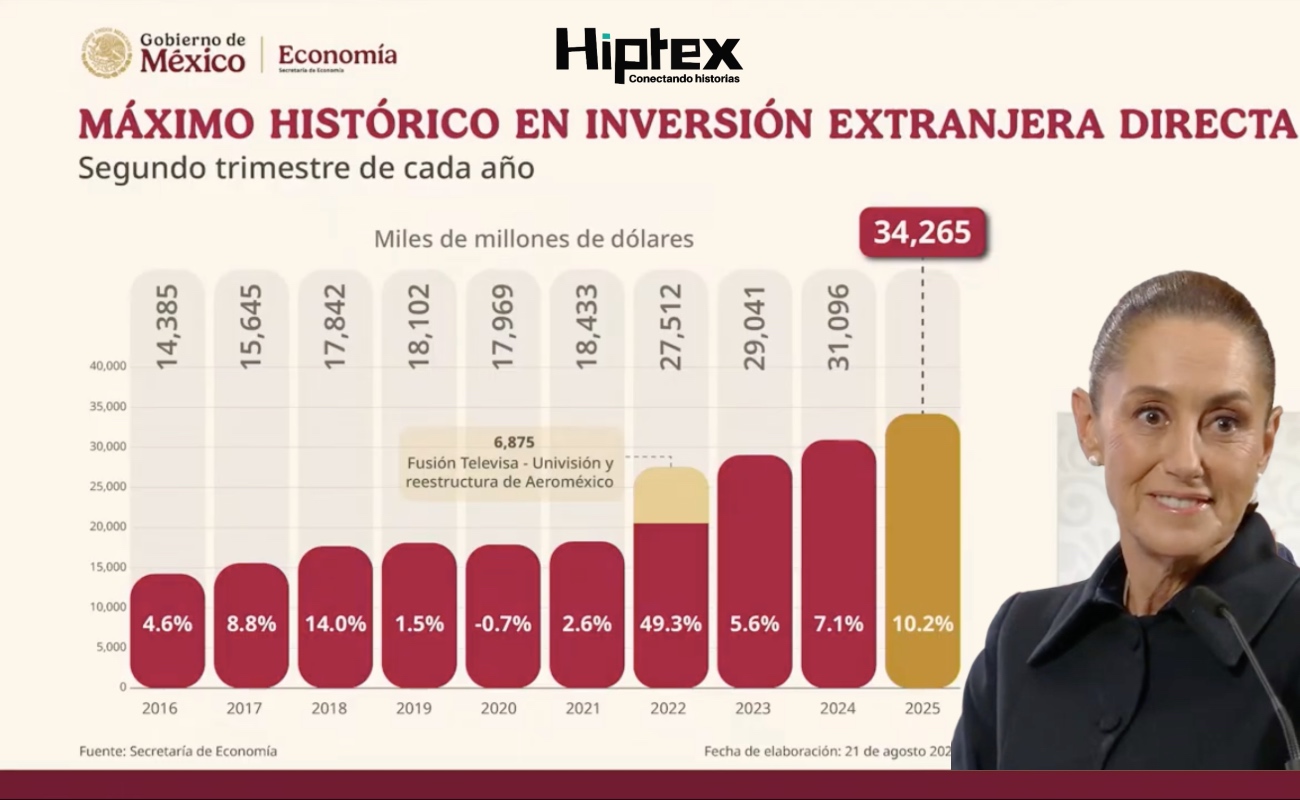 Abusamos de la tecnología