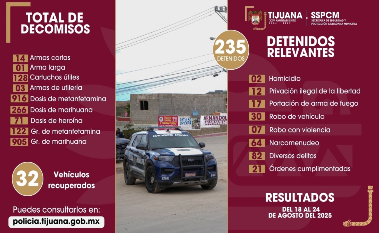 Abusamos de la tecnología