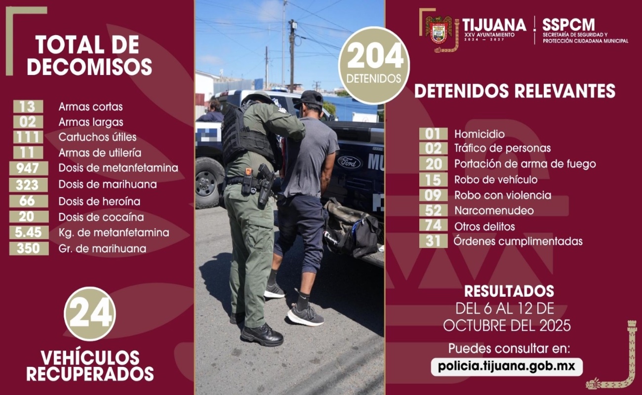 Abusamos de la tecnología