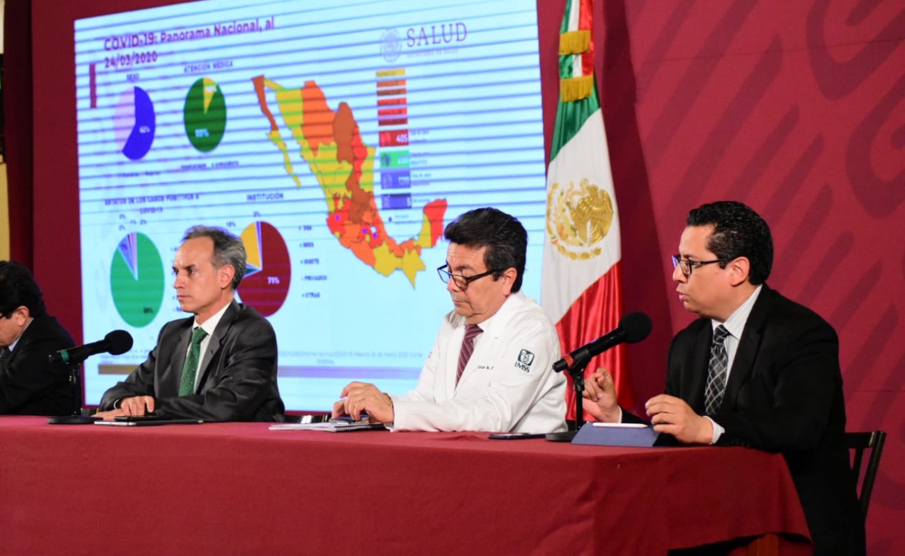 Confirman quinto deceso por COVID-19 en México