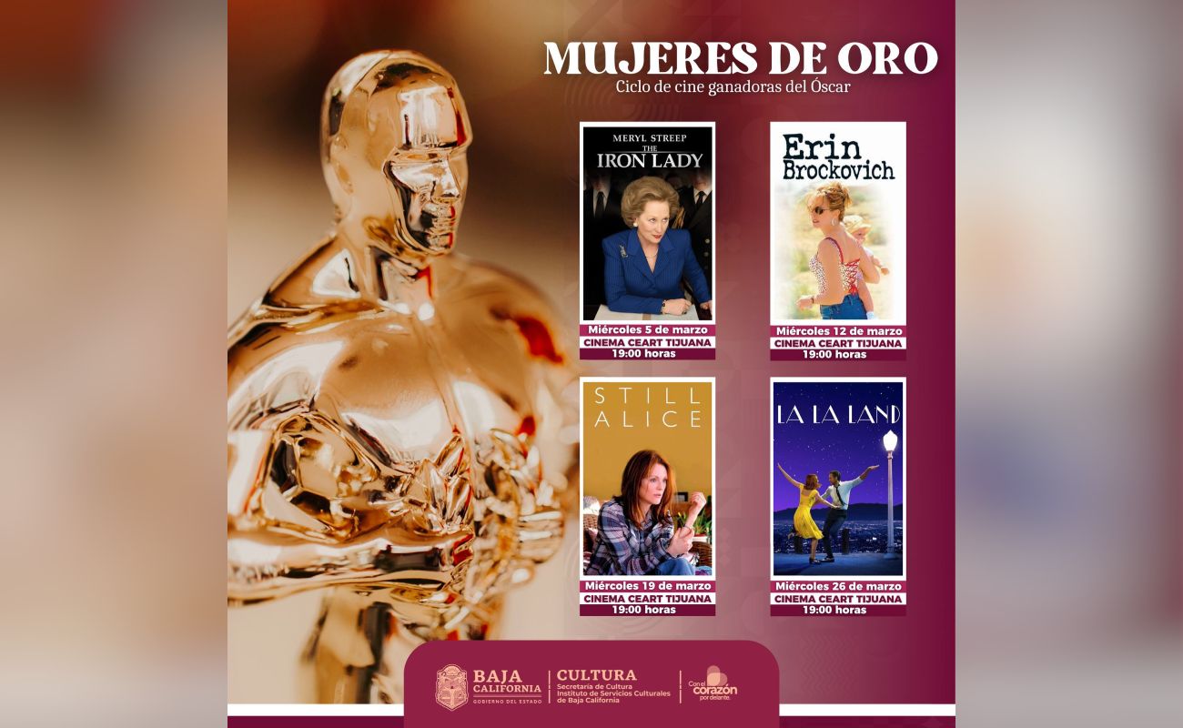 Presentará CEART Tijuana Ciclo de Cine “Mujeres de Oro” durante marzo