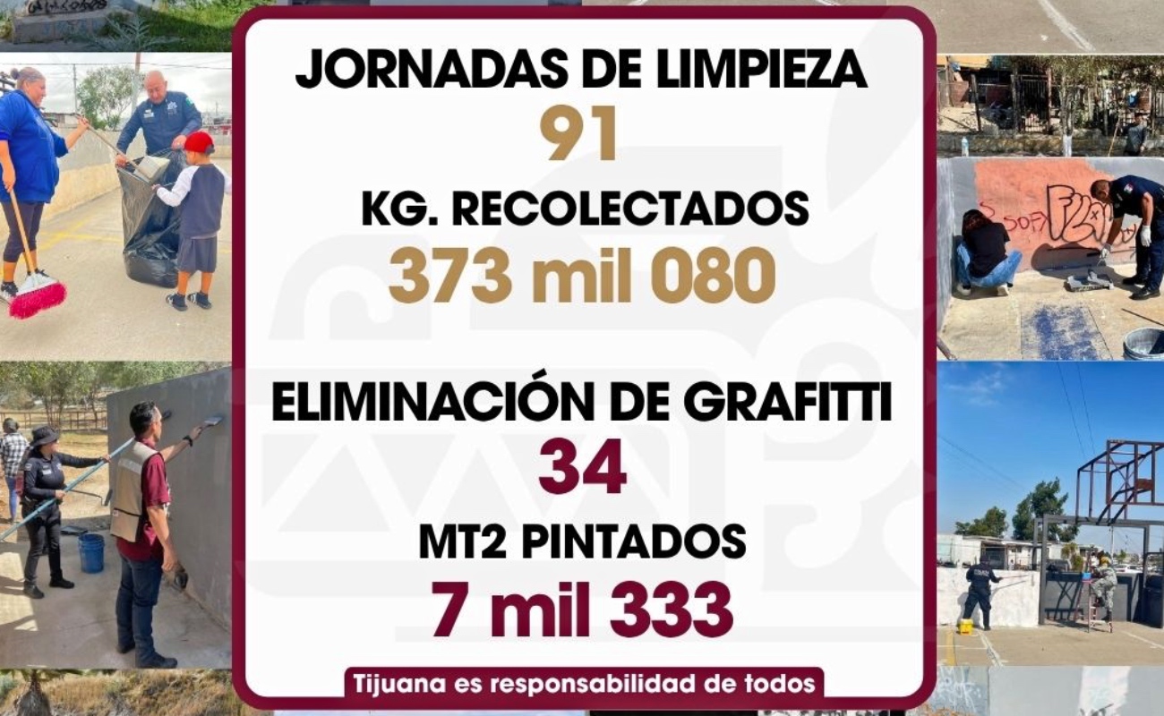 Refuerza SSPCM el compromiso con la comunidad mediante jornadas de limpieza y eliminación de grafiti