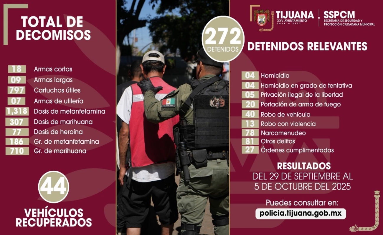 Abusamos de la tecnología