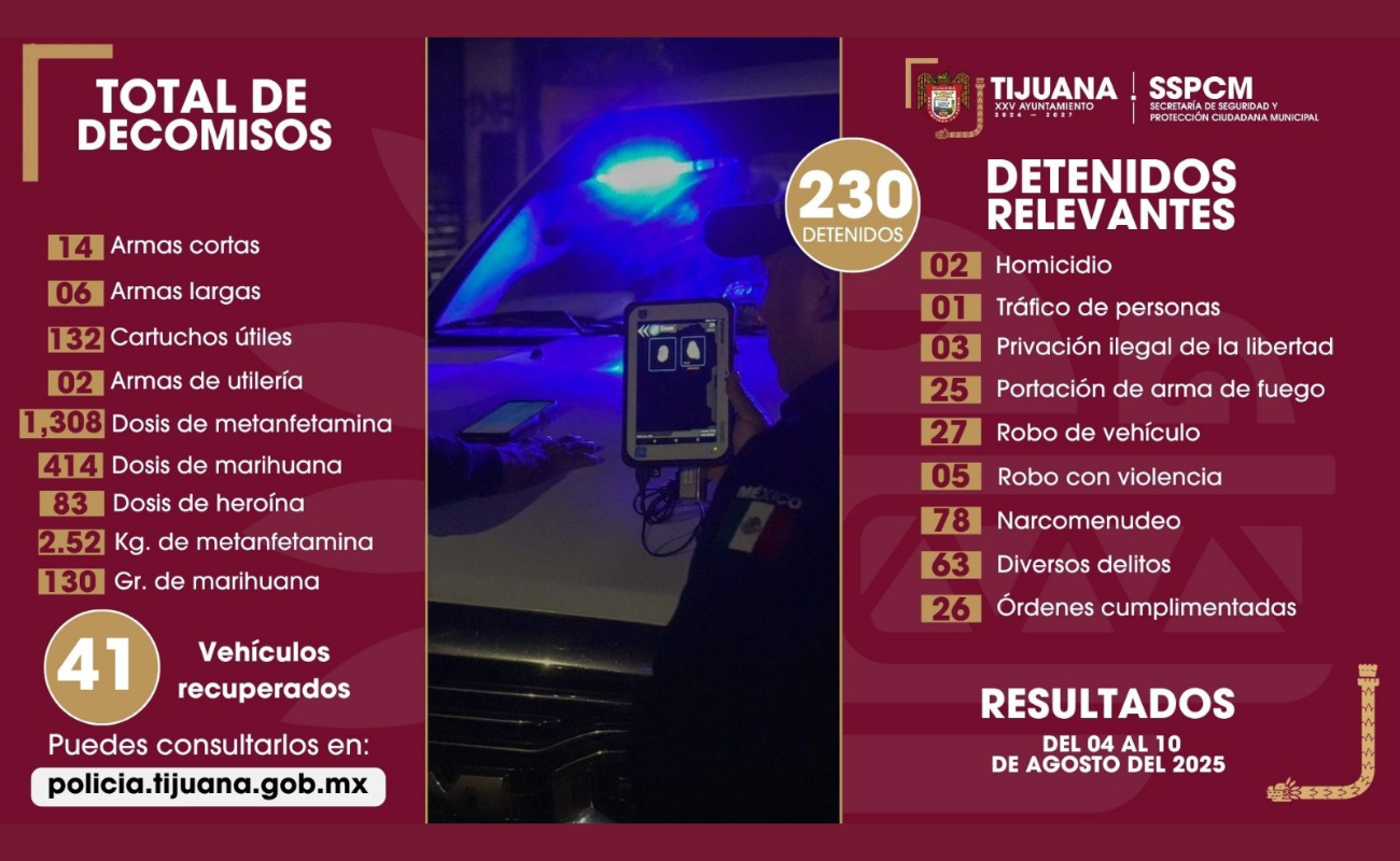Abusamos de la tecnología