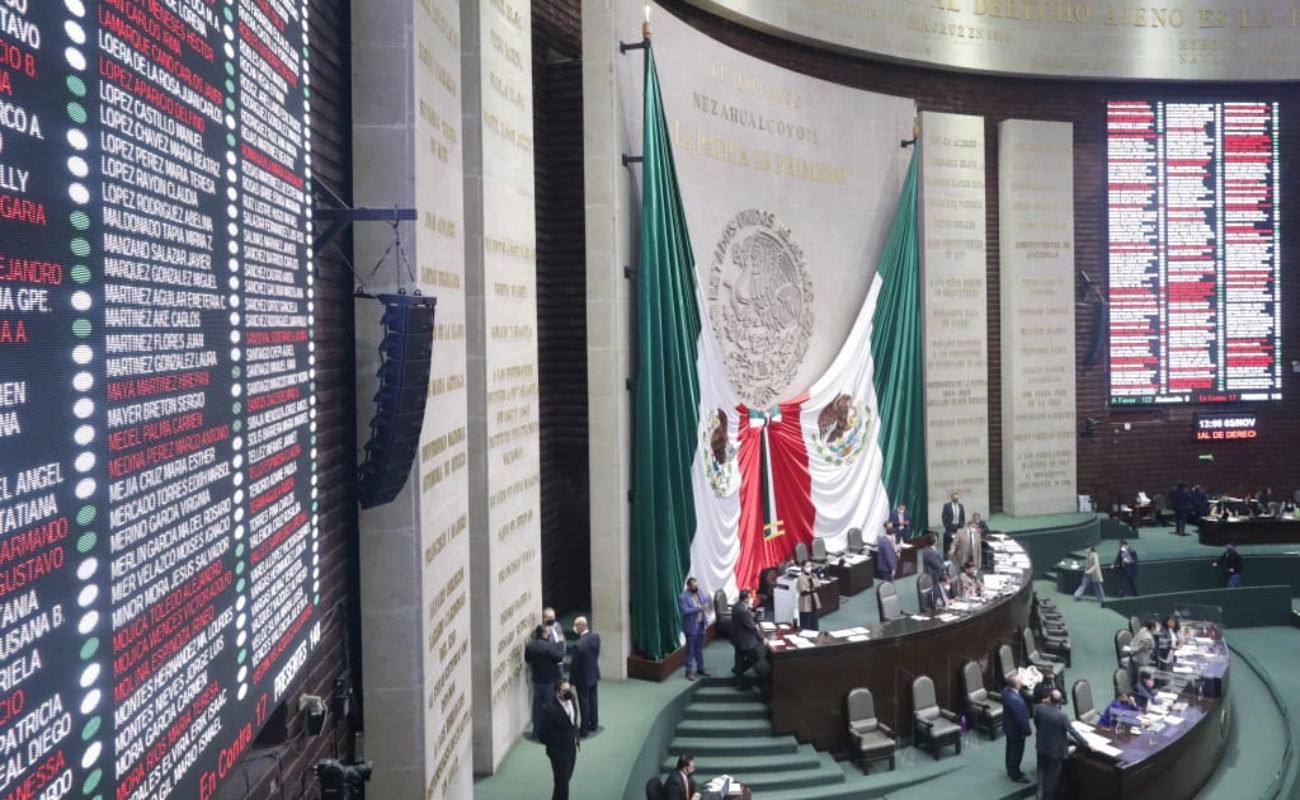 Cámara de Diputados aprueba Ley de Ingresos 2021 con bolsa extra de 33 mil mdp para el Ejecutivo