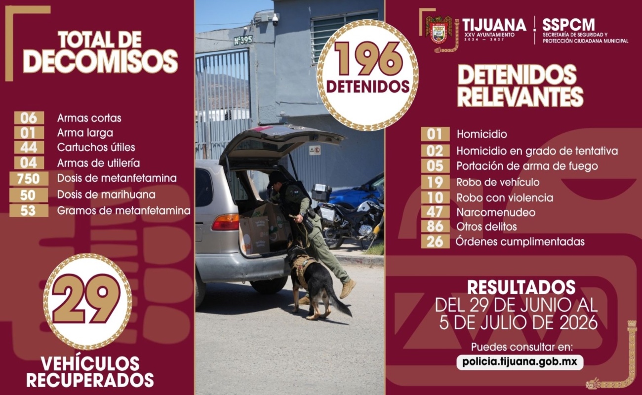Estas intervenciones forman parte de una estrategia integral en materia de seguridad implementada por la administración municipal.