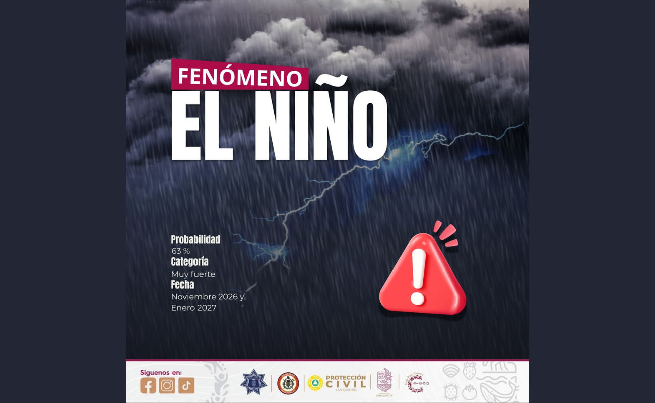 Se establece fenómeno del Niño en el Océano Pacífico Ecuatorial
