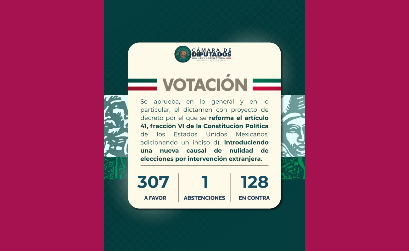 El dictamen fue avalado con 307 votos a favor, 128 en contra y una abstención.
