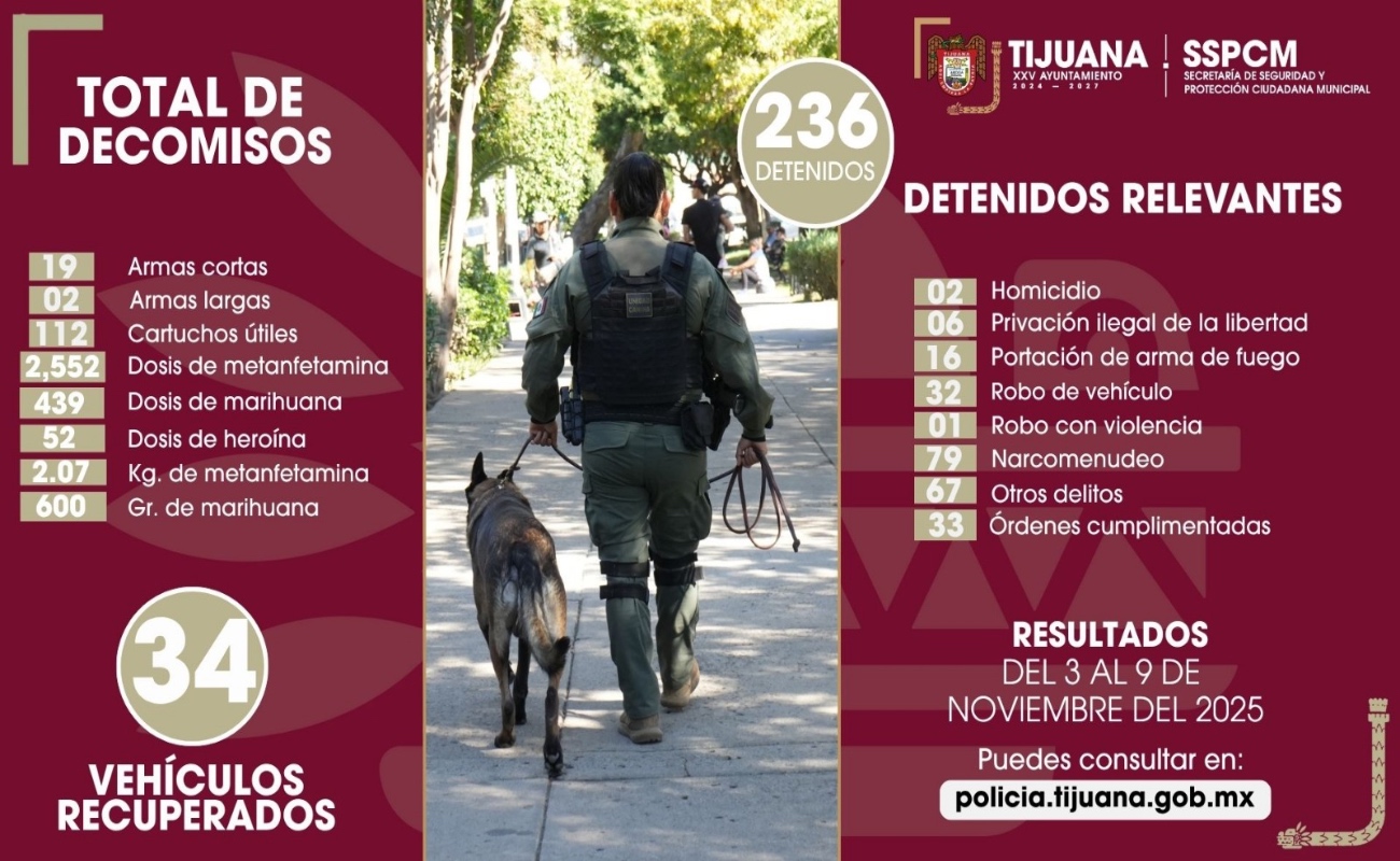 La SSPCM exhorta a la población para que siga colaborando en la construcción de la paz.