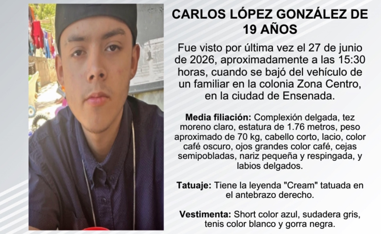 Pesquisa de Carlos López González de 19 años