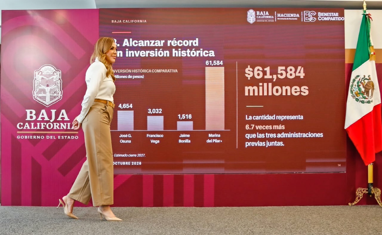 Proyecta Gobierno de BC inversión histórica de más de 61 mil mdp
