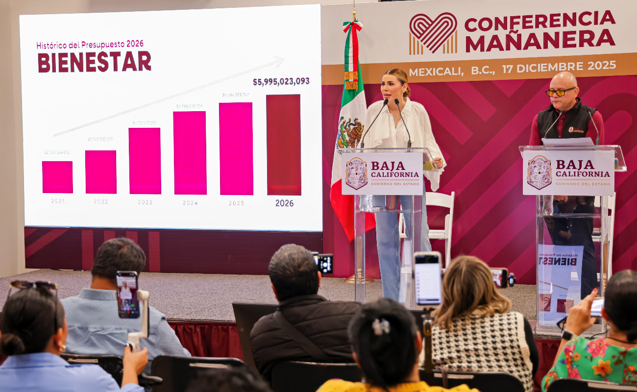 Educación y Bienestar, las prioridades del Presupuesto 2026: Marina del Pilar