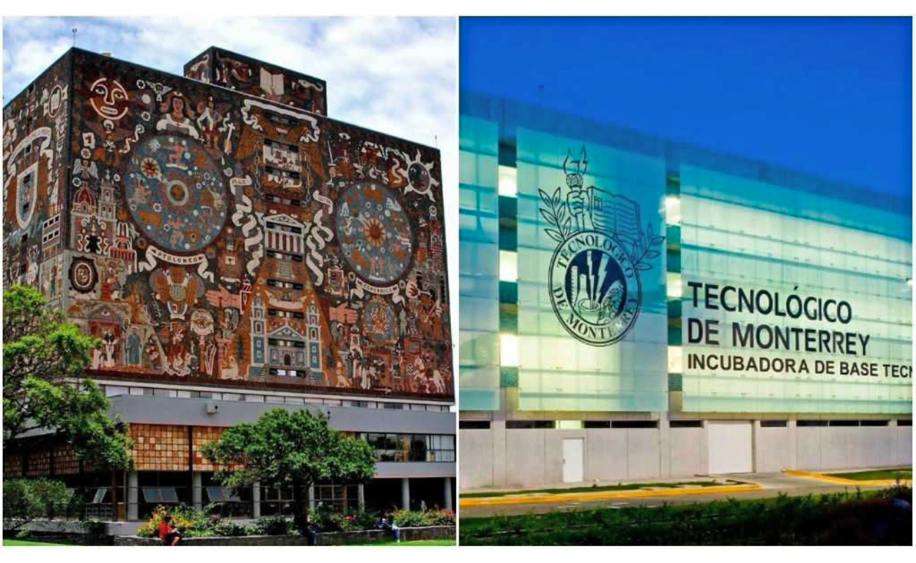 UNAM y Tecnológico de Monterrey destacan entre las mejores universidades del mundo en ranking internacional 2026