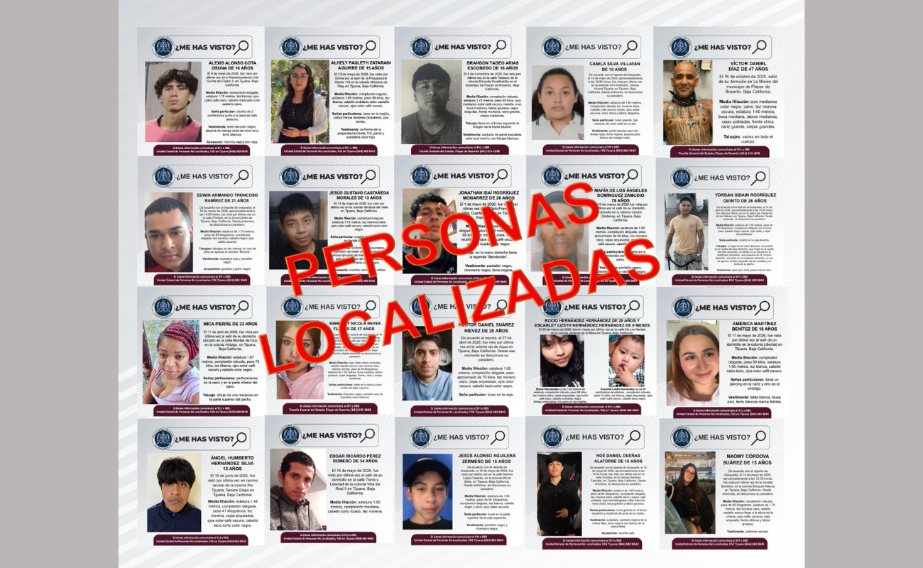 La Fiscalía General del Estado localizó a 21 personas desaparecidas en Tijuana y Playas de Rosarito, incluyendo diez menores.