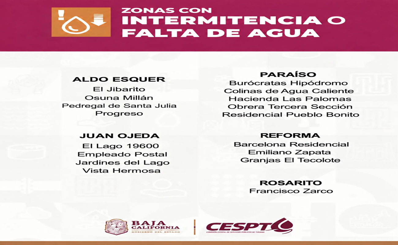 Reporta CESPT intermitencia en el suministro de agua a consecuencia de las lluvias