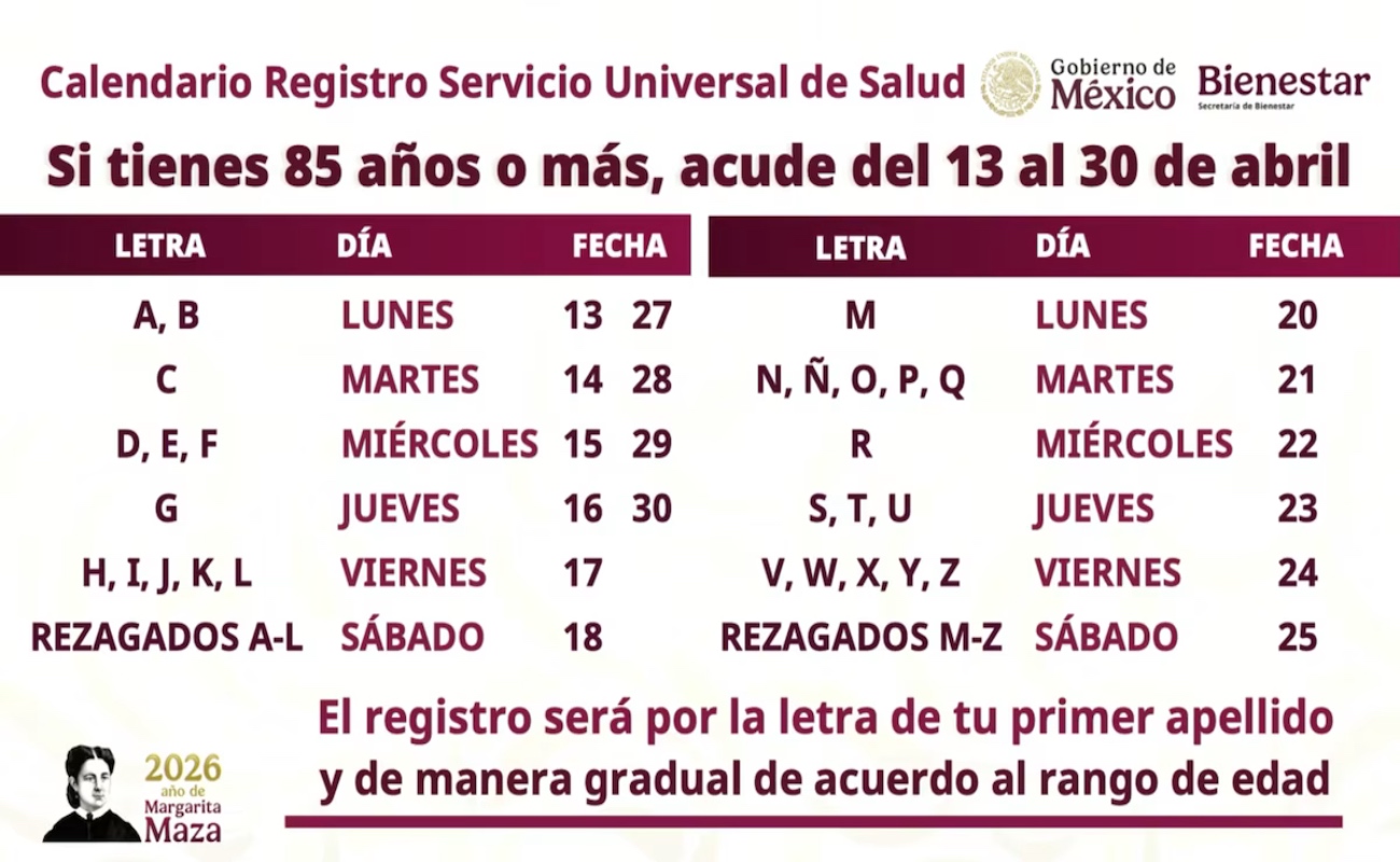 Informan dónde, cuándo y qué requisitos deben los adultos mayores para registrarse en el Servicio Universal de Salud.