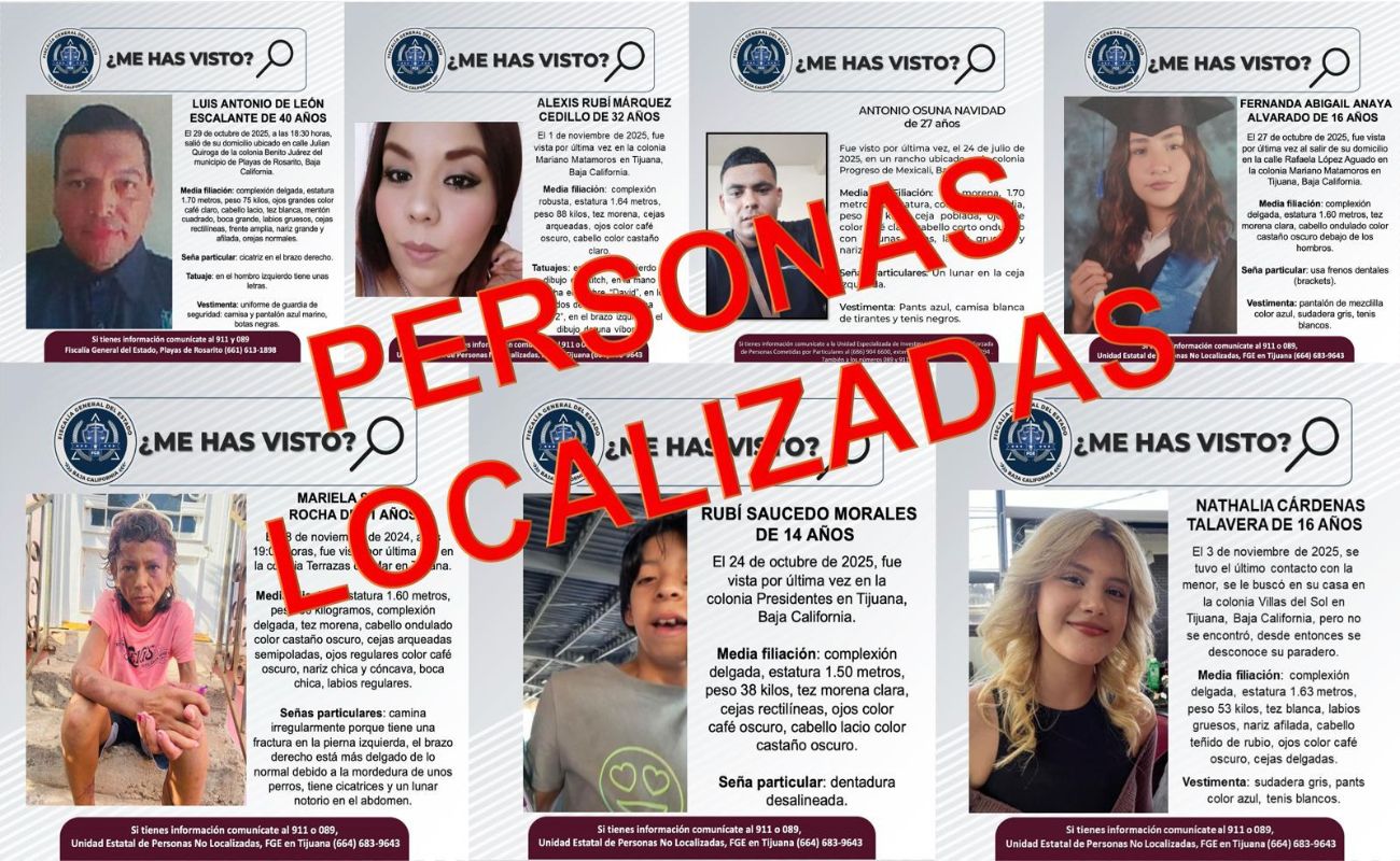 Las personas localizadas son Luis Antonio, Alexis Rubí, Antonio, Fernanda, Mariela, Rubí y Nathalia.