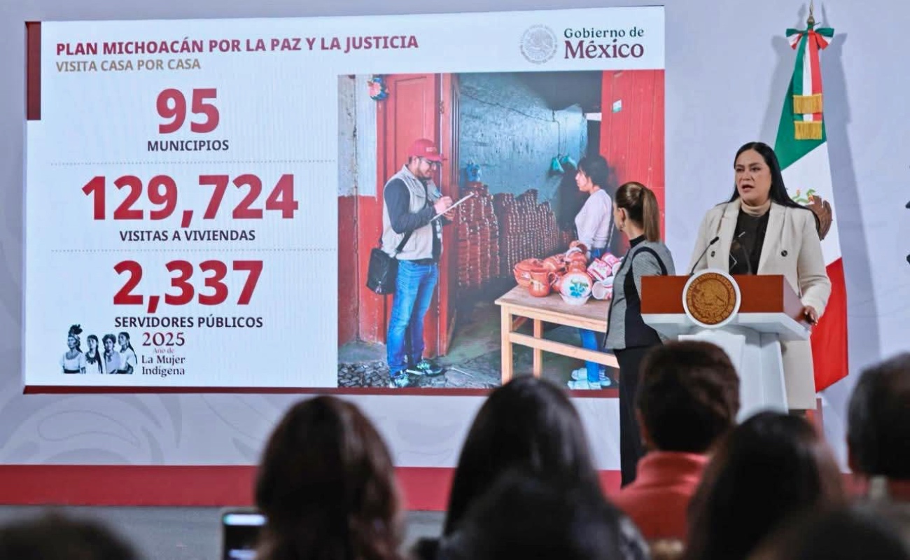A la fecha, 2 mil 337 servidores públicos han realizado 129 mil 724 visitas casa por casa en 95 municipios.