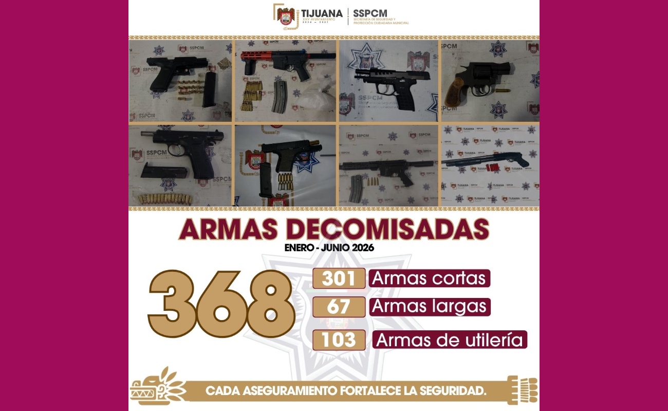 A estos decomisos se suman 103 armas de utilería.