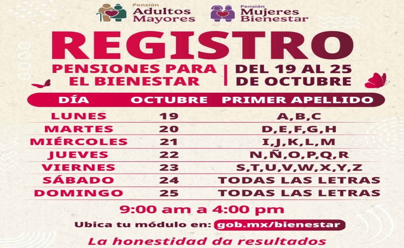 El registro se realiza de acuerdo con la letra del primer apellido de la persona.