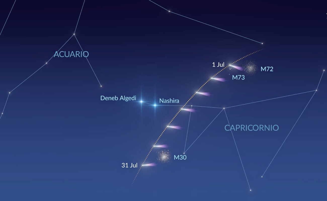 La fase de Luna nueva permitirá mejores condiciones para observar el cometa 10P/Tempel 2 desde diversas regiones de México, favoreciendo actividades de divulgación científica y astronomía.