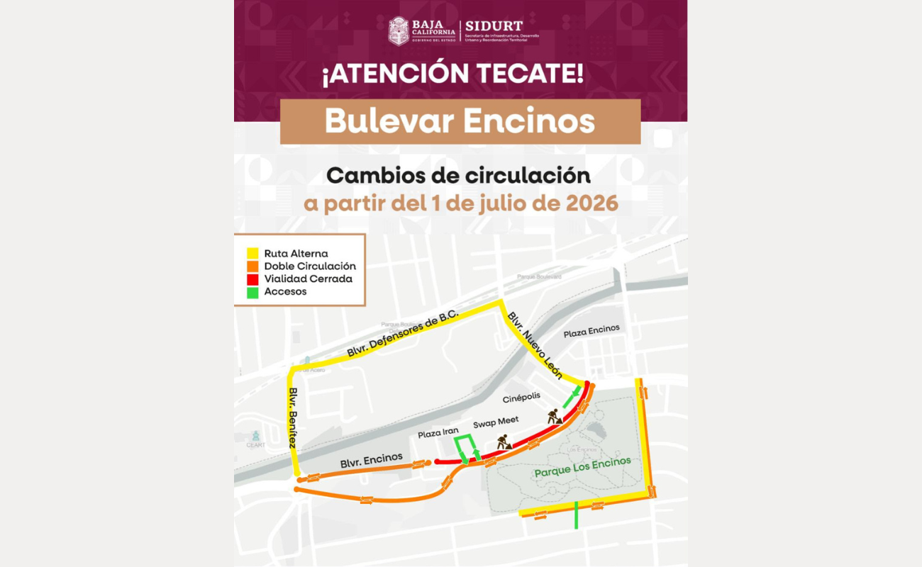 Con un periodo de ejecución de dos meses.