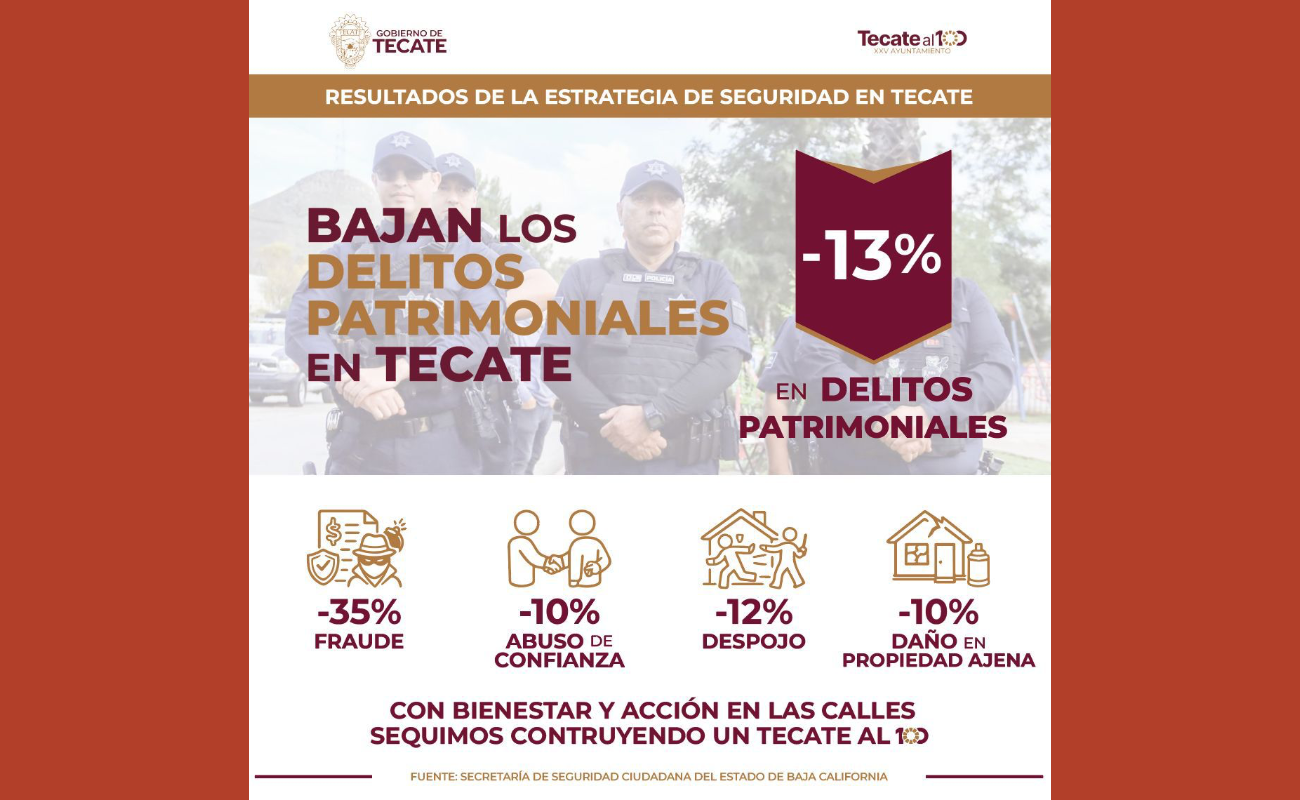 Destacan estrategia coordinada de seguridad en Tecate.