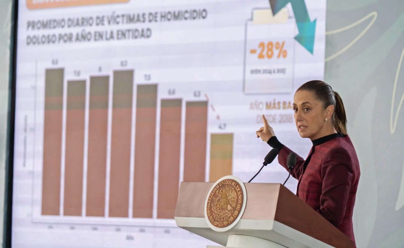 Registra Baja California reducción del 28 por ciento en homicidios