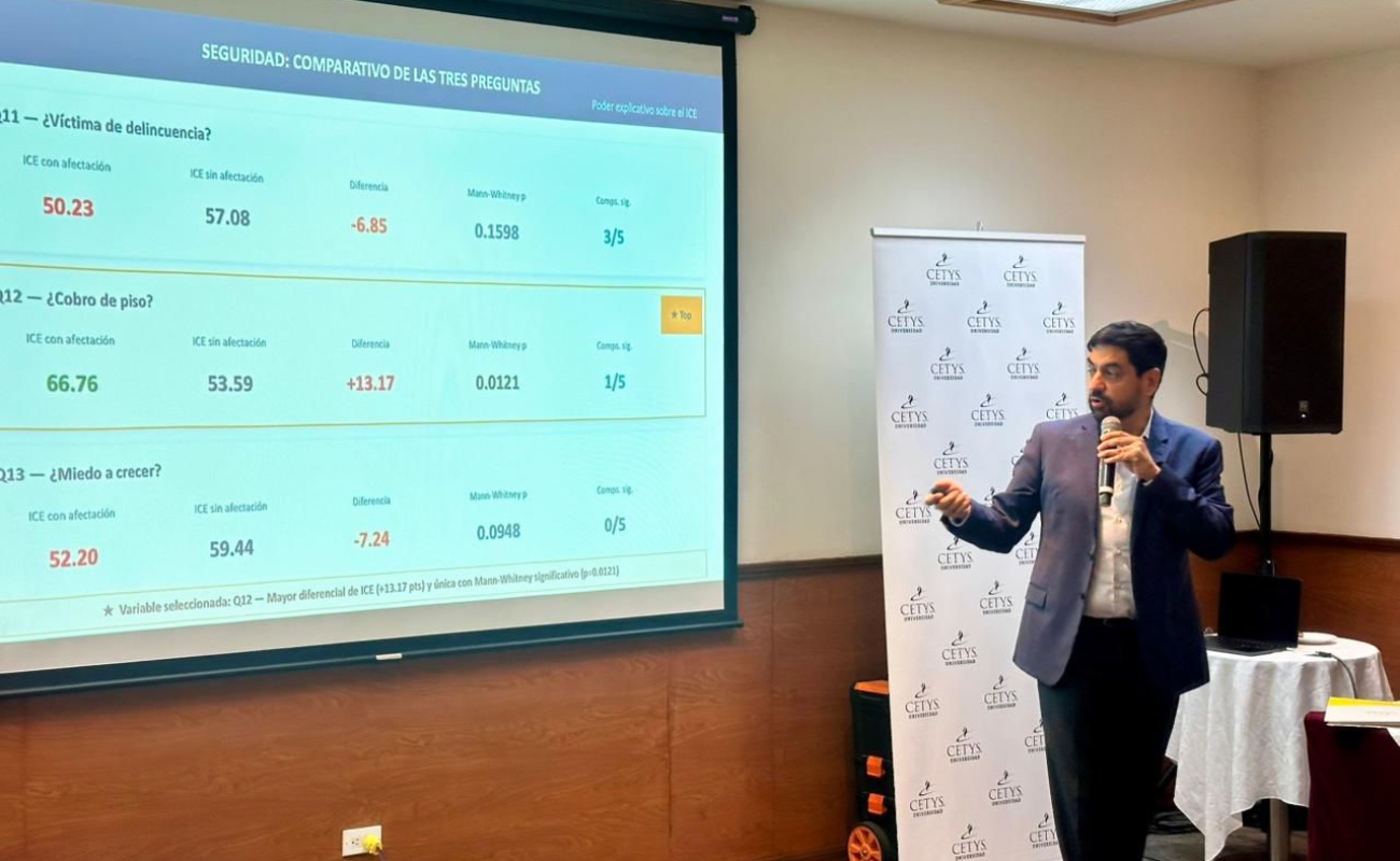 Inseguridad se suma a entorno económico complicado para las empresas de Tijuana