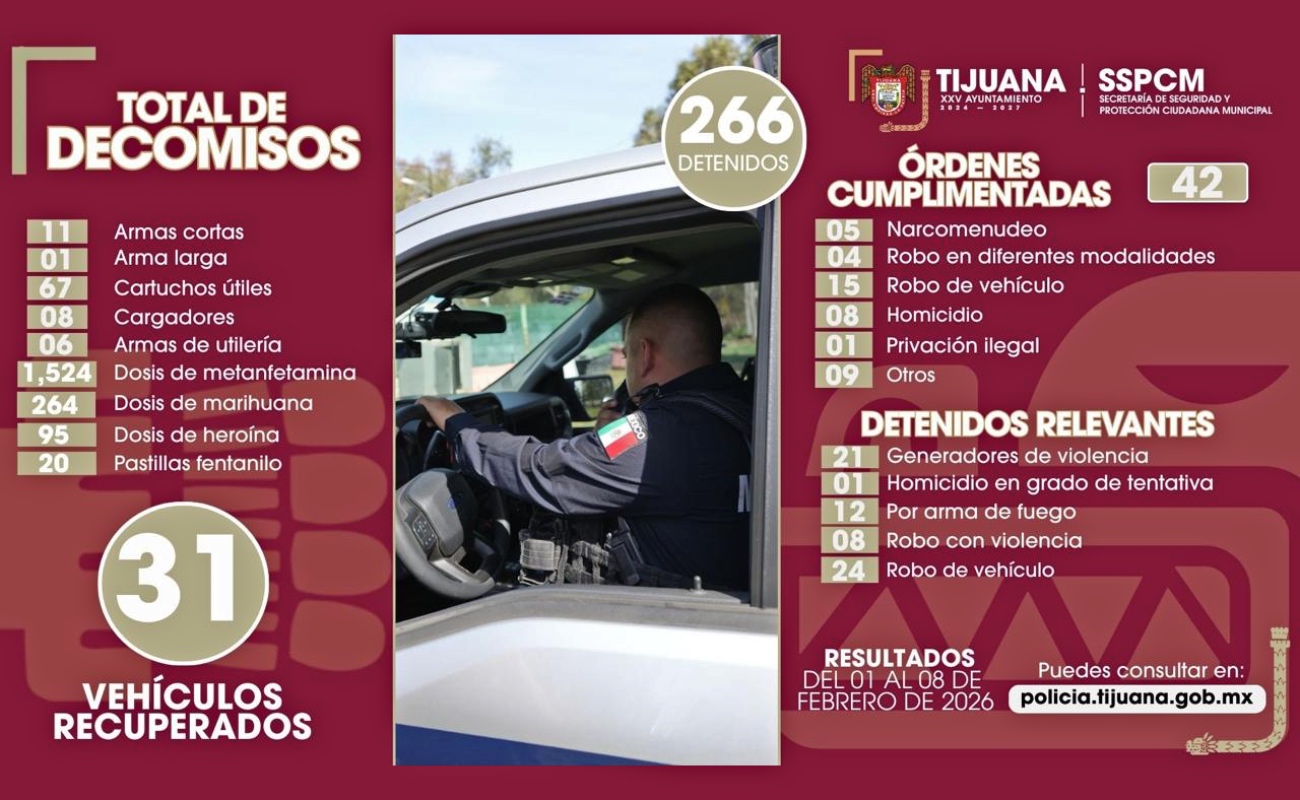 La SSPCM destaca la importancia de la participación ciudadana para la seguridad pública.