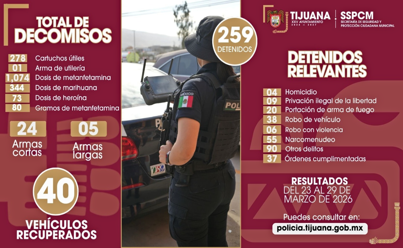 Se aseguraron cuatro personas por su presunta participación en homicidios.