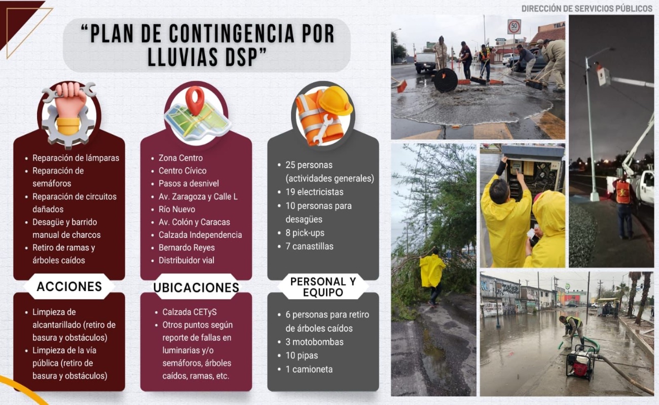 Activa el plan de contingencia para reducir riesgos en la ciudad.