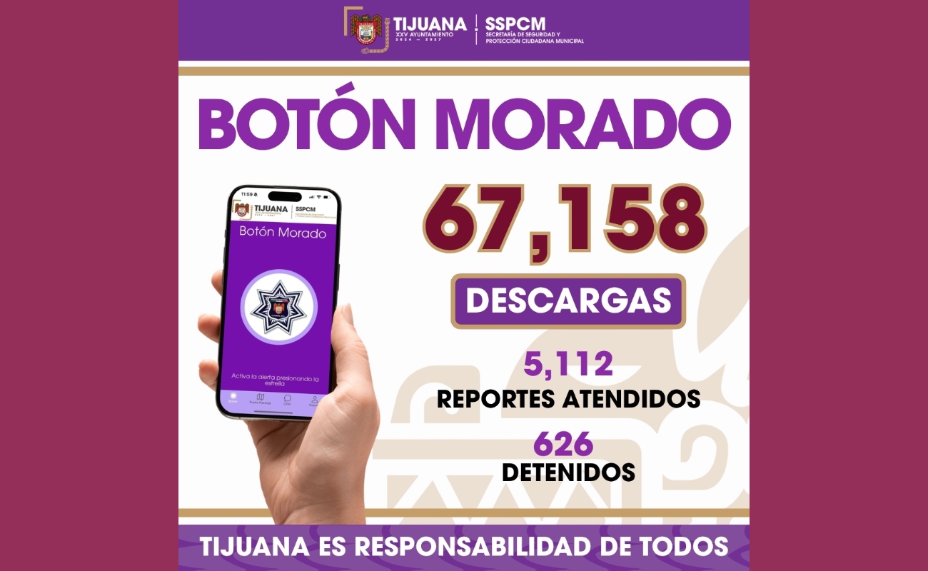 La aplicación registra más de 67 mil 150 descargas en el actual gobierno.