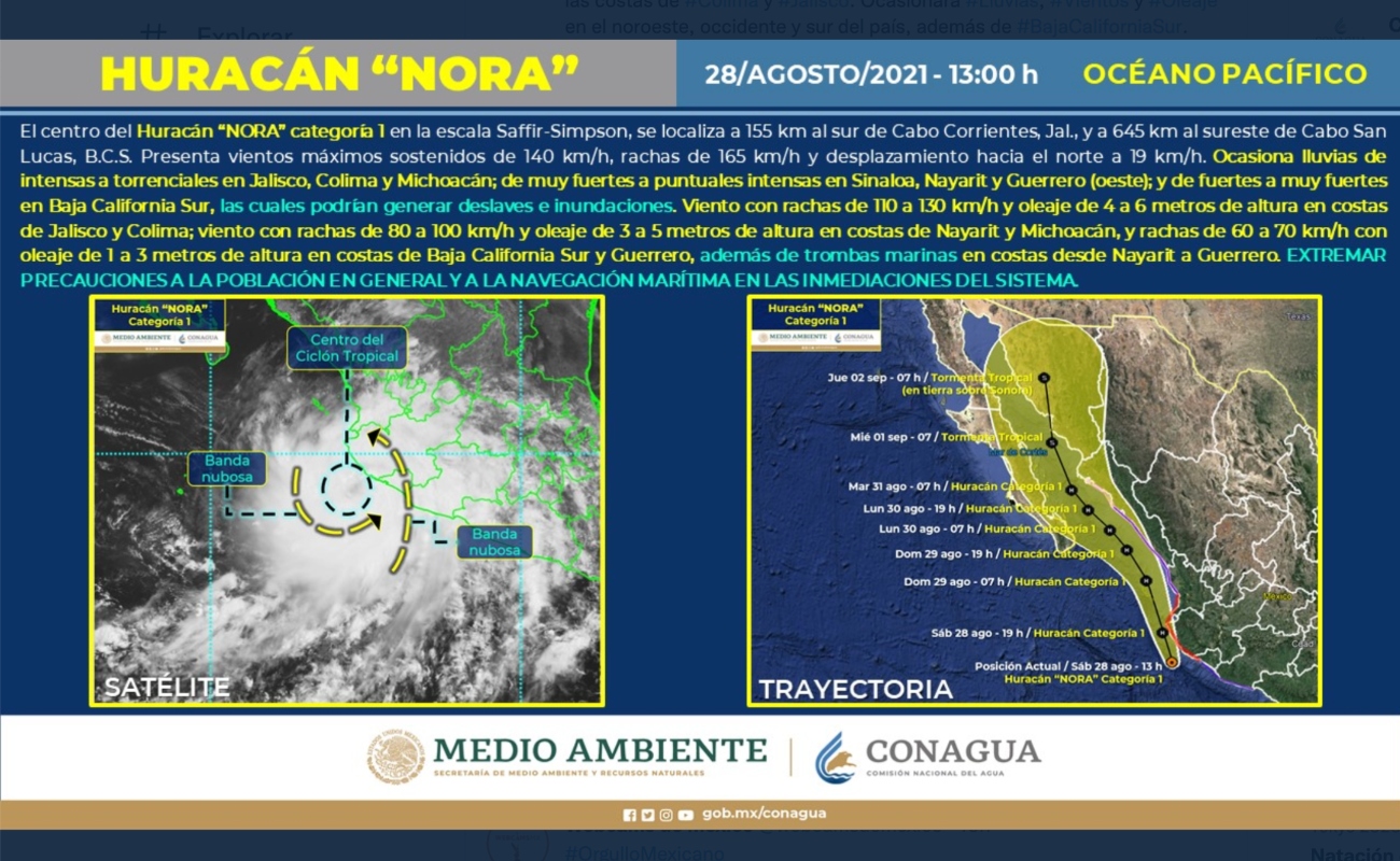 Se espera que “Nora” empiece a debilitarse a medida que avance hacia el norte en dirección a la frontera con Arizona.