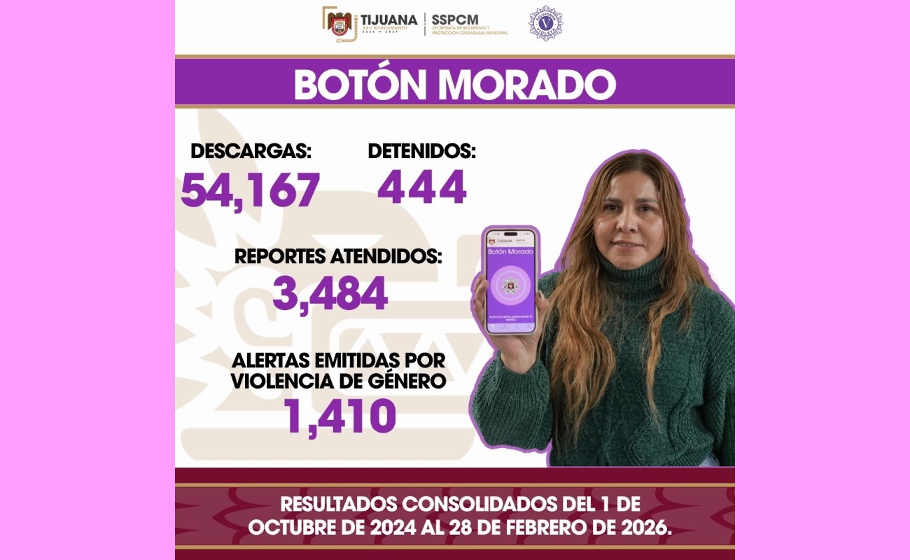 Suman 54 mil 167 descargas de la aplicación “Botón Morado”