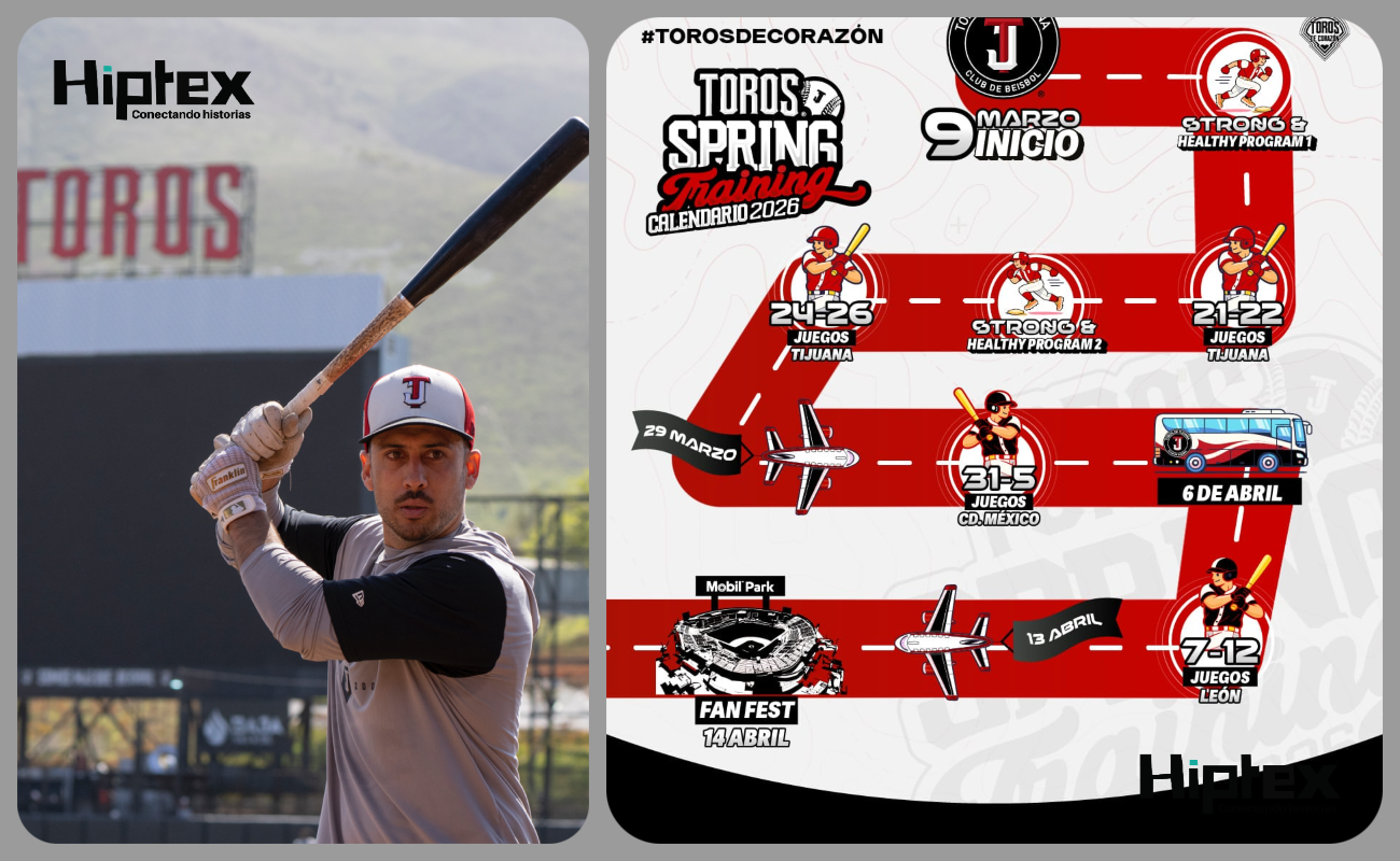 La fuerza de los Toros despertará la Primavera